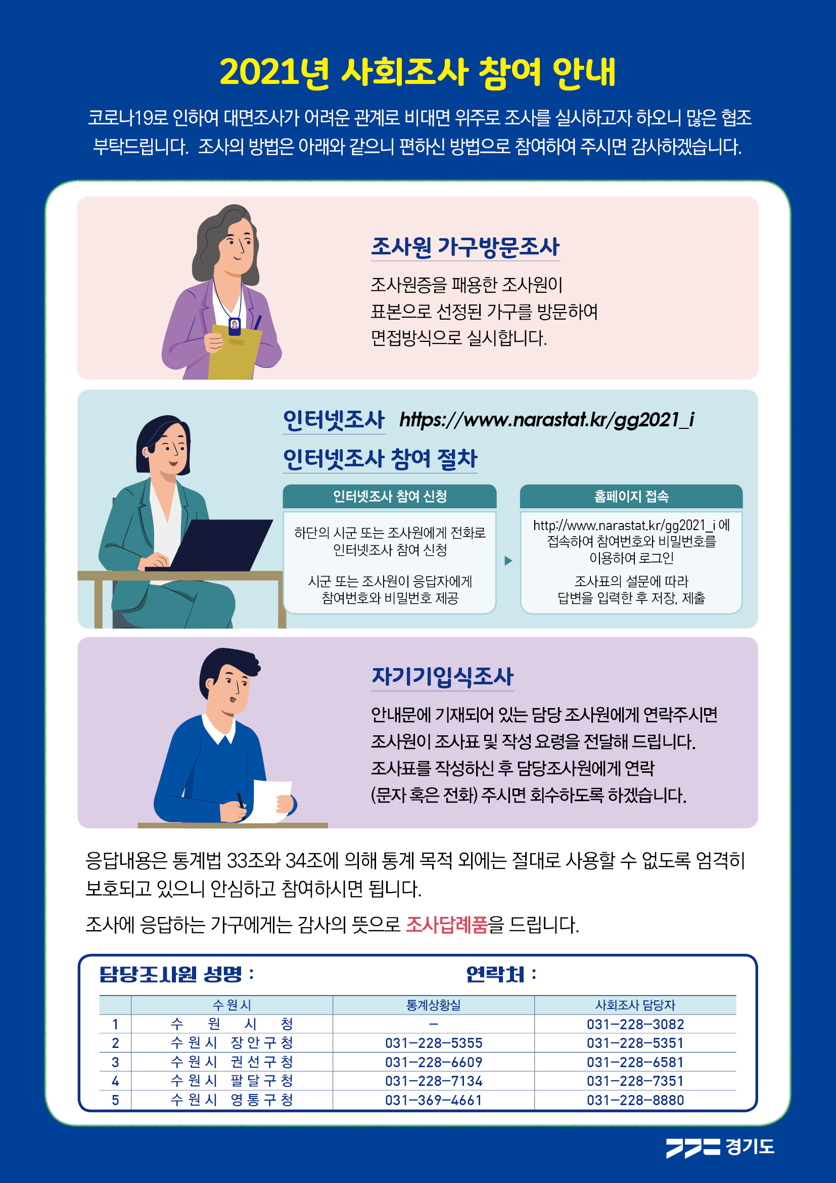 사본 -사회조사안내문(2).jpg